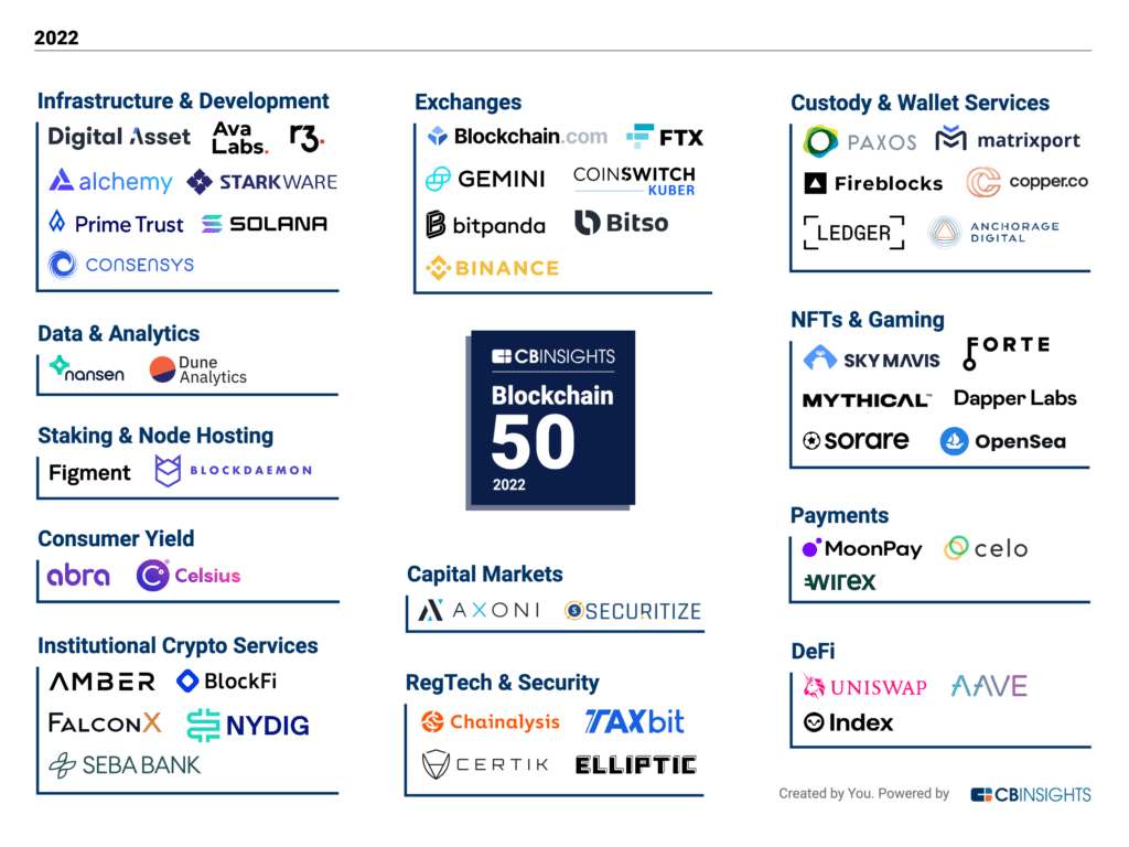 https://www.howcryptos.com/uploads/articlepics/news_631d8cbb5085e.png